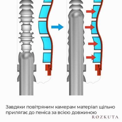 Мастурбатор Tenga Air-Tech Strong, більш висока аеростимуляція та всмоктувальний ефект ATH-001B фото