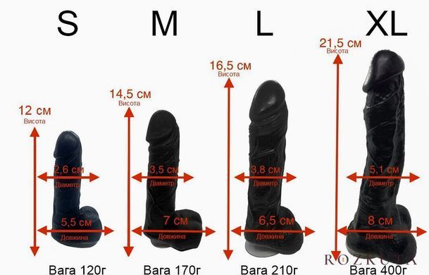 Мило у формі пеніса Чистий Кайф Violet size S, крафтове мило-член, натуральне SO4802 фото