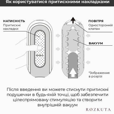 Мастурбатор Tenga Flip Zero Gravity Back, змінна інтенсивність стимуляції, розкладний SO6237 фото